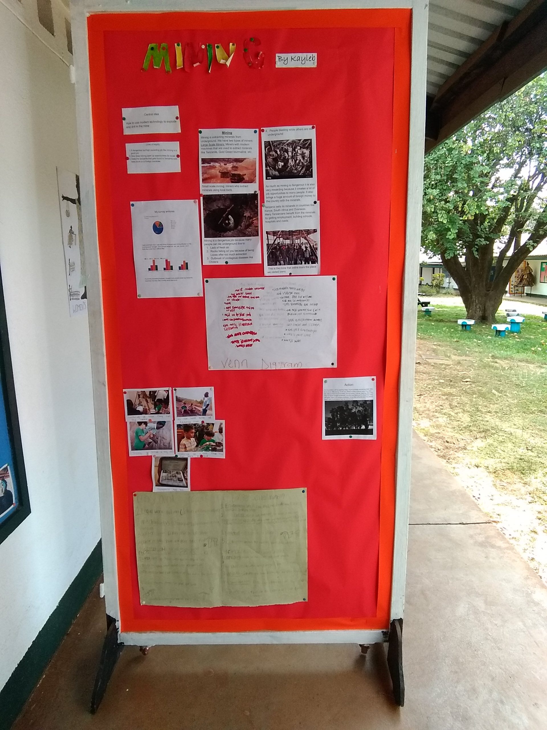 MiningKayleb – PYP Exhibition